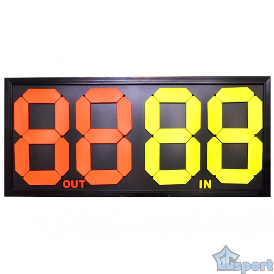 Информационное двухстороннее табло GCsport для футбола (38х84см)