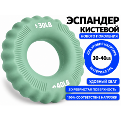 Кистевой эспандер с двойной нагрузкой 3D (30-40 LB) зеленый