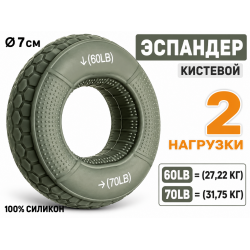 Эспандер кистевой с двойной нагрузкой 60-70 LB